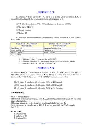 SUPUESTO N º 1
La empresa Venecia del Norte S.A., envía a su cliente Cesterías textiles, S.A., la
siguiente mercancía que le fue solicitada mediante nota de pedido nº 45:

 45 sillas de mimbre ref. S/2, a 20 €/unidad, con un descuento del 10%.
 Envío por RENFE.
 Portes: pagados.
 Bultos: 23.
La mercancía será entregada en los almacenes del cliente, situados en la calle Príncipe,
1 de Toledo.
DATOS DE LA EMPRESA
VENDEDORA
San Mateo, 28
29001 MADRID
Tfno: 91-222255
Fax: 5258587

DATOS DE LA EMPRESA
COMPRADORA
Cesterías Textiles, S.A
Gran Vía, 258
45001- Toledo

1. Elabora el Pedido nº 45, con fecha 02/02/2005.
2. Elabora el Albarán nº 85. La mercancía se recibe a los 5 días del pedido.
3. Elabora la Factura nº 100, con fecha 28/02/05.

SUPUESTO N º 2
La empresa Antil, S.A, domiciliada en la calle San Luis, 26, 41001 Sevilla, con NIF: A41/632541, el día 25 de enero solicita a Jorge Sharp S.L, con domicilio en la avenida
Lusitania, 25, 06002 Badajoz, con NIF: B-12587469, los siguientes artículos:

 500 mesas de estudio, ref. E-01, código 645 A a 120 €/unidad.
 200 mesas de estudio, ref. E-03, código 646 B a 180 €/unidad.
 150 mesas de estudio, ref. E-02, código 745 Z a 272 €/unidad.
CONDICIONES:
Plazo de entrega: 15 días.
El transporte se realizará a través de Seur, S.A., el importe del transporte es de 100 € y será a
cargo del comprador.
El lugar de entrega será en los almacenes situados en la Calle San Luis, 26.
La forma de pago: al contado, con un 10% de descuento comercial, y el 5% de rappels.
IVA 21 %
ELABORAR:
1. Pedido nº 12.
2. Albarán nº 24.
3. Factura nº 23.
PCPI

30 /39

 