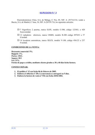 SUPUESTO N º 3
Electrodomésticos Ulmo, S.A, de Málaga, C/ Pez, 89, NIF: A -29/716.514, vende a
Bacuís, S.A, de Madrid, C/ luna, 36, NIF: A-28/978.716, los siguientes artículos:

7

frigoríficos 2 puertas, marca ELPE, modelo C-500, código 123563, a 420
Euros/unidad.

 12

radiadores
€/unidad.

eléctricos, marca URBIS, modelo R-200 código 897652 a 57

 14

lavadoras automáticas, marca SILEX, modelo V-100, código 456123 a 257
€/unidad.

CONDICIONES DE LA VENTA:
Descuento comercial: 5%.
Rappels: 1%.
Portes: 150 €.
Seguro: 20 €
Iva: 21%.
Forma de pago a crédito, mediante efectos girados a 30 y 60 días fecha factura.
CONFECCIONAR:
1. El pedido nº 12 con fecha 06 de febrero de 2005.
2. Elabora el Albarán nº 256. La mercancía se entregará en 5 días.
3. Elabora la factura de venta nº 536 con fecha 28/02/2002.

PCPI

32 /39

 