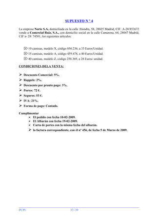 SUPUESTO N º 4
La empresa Norte S.A, domiciliada en la calle Alondra, 58, 28025 Madrid, CIF: A-28/853672
vende a Comercial Ruiz, S.A., con domicilio social en la calle Camarena, 64, 28047 Madrid,
CIF a- 28/ 74501, los siguientes artículos:

 10 camisas, modelo X, código 856.236, a 33 Euros/Unidad.
 15 camisas, modelo A, código 459.478, a 40 Euros/Unidad.
 40 camisas, modelo Z, código 258.369, a 28 Euros/ unidad.
CONDICIONES DELA VENTA:









Descuento Comercial: 5%.
Rappels: 2%.
Descuento por pronto pago: 3%.
Portes: 72 €.
Seguros: 53 €.
IVA: 21%.
Forma de pago: Contado.

Cumplimentar
 El pedido con fecha 10-02-2009.
 El Albarán con fecha 19-02-2009.
 Carta de portes con la misma fecha del albarán.



PCPI

la factura correspondiente, con él nº 456, de fecha 5 de Marzo de 2009.

33 /39

 