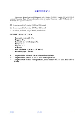 SUPUESTO N º 5
La empresa Norte, S.A, domiciliada en la calle Alondra, 58, 28025 Madrid, CIF: a-28/853612
vende a Comercial Ruiz, S.A., con domicilio social en la calle Camarena, 64, 28047 Madrid, CIF a28/742501, los siguientes artículos:

 10 camisas, modelo X, código 856.236, a 33 €/unidad.
 15 camisas, modelo A, código 459.478, a 40 €/unidad.
 40 camisas, modelo Z, código 258.369, a 28 €/unidad.
CONDICIONES DE LA VENTA:





PCPI

Descuento comercial: 5%.
Rappels: 2%.
Descuento por pronto pago: 3%.
Portes: 72 €.
Seguros: 53 €.
IVA: 21%.
RECARGO DE EQUIVALENCIA 4%
Forma de pago: Contado.
Cumplimenta el pedido nº 100 de fecha 10 de septiembre.
Cumplimenta el albarán nº 851 de fecha 20 de septiembre.
Cumplimenta la factura correspondiente, con el número 456, de fecha 2 de octubre
de 2009.

35 /39

 