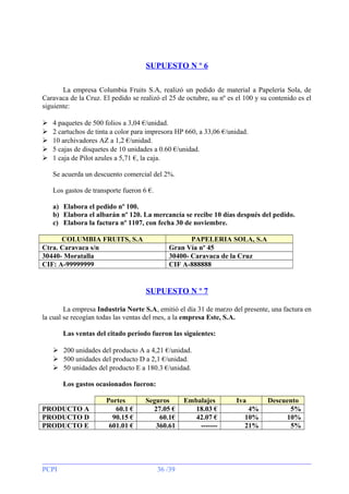 SUPUESTO N º 6
La empresa Columbia Fruits S.A, realizó un pedido de material a Papelería Sola, de
Caravaca de la Cruz. El pedido se realizó el 25 de octubre, su nº es el 100 y su contenido es el
siguiente:






4 paquetes de 500 folios a 3,04 €/unidad.
2 cartuchos de tinta a color para impresora HP 660, a 33,06 €/unidad.
10 archivadores AZ a 1,2 €/unidad.
5 cajas de disquetes de 10 unidades a 0.60 €/unidad.
1 caja de Pilot azules a 5,71 €, la caja.
Se acuerda un descuento comercial del 2%.
Los gastos de transporte fueron 6 €.
a) Elabora el pedido nº 100.
b) Elabora el albarán nº 120. La mercancía se recibe 10 días después del pedido.
c) Elabora la factura nº 1107, con fecha 30 de noviembre.

COLUMBIA FRUITS, S.A
Ctra. Caravaca s/n
30440- Moratalla
CIF: A-99999999

PAPELERIA SOLA, S.A
Gran Vía nº 45
30400- Caravaca de la Cruz
CIF A-888888

SUPUESTO N º 7
La empresa Industria Norte S.A, emitió el día 31 de marzo del presente, una factura en
la cual se recogían todas las ventas del mes, a la empresa Este, S.A.
Las ventas del citado período fueron las siguientes:
 200 unidades del producto A a 4,21 €/unidad.
 500 unidades del producto D a 2,1 €/unidad.
 50 unidades del producto E a 180.3 €/unidad.
Los gastos ocasionados fueron:
PRODUCTO A
PRODUCTO D
PRODUCTO E

PCPI

Portes
60.1 €
90.15 €
601.01 €

Seguros
27.05 €
60.1€
360.61

36 /39

Embalajes
18.03 €
42.07 €
-------

Iva
4%
10%
21%

Descuento
5%
10%
5%

 