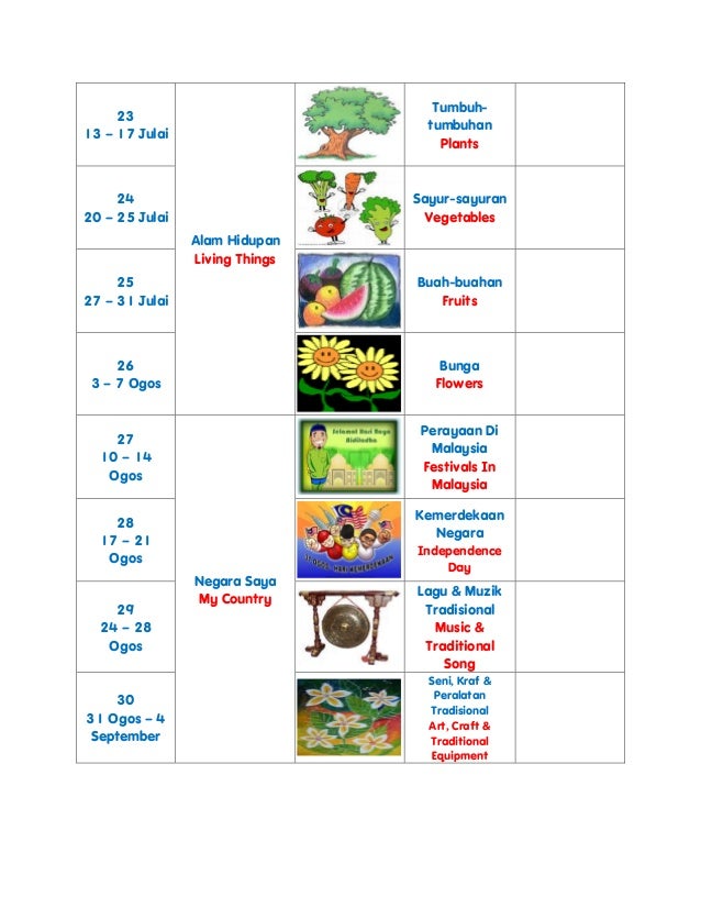 contoh prasekolah tahunan rancangan Tema tahunan 2015 prasekolah contoh prasekolah tahunan rancangan Tema tahunan 2015 prasekolah