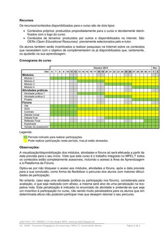 João Pinto | Nº: 1000961 | O meu blogue MPeL: www.jp-mpel.blogspot.pt
UC: 12030 - Processos Pedagógicos em eLearning | MPeL’7| Universidade Aberta Página 5 de 5
Recursos
Os recursos/conteúdos disponibilizados para o curso são de dois tipos:
 Conteúdos próprios: produzidos propositadamente para o curso e devidamente identi-
ficados com o logo do curso.
 Conteúdos de terceiros: produzidos por outros e disponibilizados na internet. São
OERs (Open Educational Resources) previamente selecionados pelo e-tutor.
Os alunos também serão incentivados a realizar pesquisas na Internet sobre os conteúdos
que necessitem com o objetivo de complementarem os já disponibilizados que, certamente,
os ajudarão na sua aprendizagem.
Cronograma do curso
Outubro 2014 Nov.
Dias: 6 7 8 9 10 11 12 13 14 15 16 17 18 19 20 21 22 23 24 25 26 27 28 29 30 31 1 2
Módulos
Módulo 1
Módulo 2
Módulo 3
Módulo 4
Atividades práticas
Atividade prática 1
Atividade prática 2
Projeto
Fóruns
Olá
SOS
Contrato
Debate inicial
Debate final
Reflexão Final
Esplanada
Versão do powerpoint
Legenda:
Período indicado para realizar participações.
Pode realizar participação neste período, mas já estão atrasadas.
Observações:
A visualização/disponibilização dos módulos, atividades e fóruns só será efetuada a partir da
data prevista para o seu início. Visto que este curso é o trabalho integrado no MPEL’7 todos
os conteúdos estão completamente acessíveis, incluindo o acesso à Área de Aprendizagem
e à Plataforma de Fóruns.
Optou-se por não bloquear o aceso aos módulos, atividades e fóruns, após a data prevista
para a sua conclusão, como forma de flexibilizar o percurso dos alunos com maiores dificul-
dades de participação.
No entanto, caso seja uma atividade (prática ou participação nos fóruns), considerada para
avaliação, e que seja realizada com atraso, a mesma será alvo de uma penalização na res-
petiva nota. Esta penalização é indicada no enunciado da atividade e pretende-se que seja
um incentivo à participação no curso, não sendo muito penalizadora para os alunos que em
determinada altura não poderam participar mas que desejem retomar o seu percurso.
 