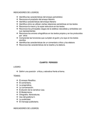 INDICADORES DE LOGROS:
 Identifica las características del ensayo periodístico
 Reconoce el propósito del ensayo literario
 Identifica características del ensayo literario
 Identifica cómo se utilizan ciertas relaciones semánticas en los textos
 Reconoce la macro y la super estructura en los textos
 Reconoce los principales rasgos de la estética naturalista y simbolista con
sus representantes
 Reconoce los errores ortográficos en los textos propios y en los producidos
por otros
 Comprende las funciones que cumplen el guión y la raya en los textos
escritos
 Identifica las características de un comentario crítico y los elabora
 Reconoce las características de la reseña y la elabora.
CUARTO PERIODO
LOGRO:
 Definir una posición crítica y valorativa frente al tema.
TEMAS:
 El ensayo filosófico.
 El comentario.
 La pragmática.
 La conversación.
 Evolución de la narrativa rusa.
 El Modernismo.
 Ortografía: Abreviaturas.
 Uso del grafema h.
 La publicidad.
 El mensaje publicitario.
INDICADORES DE LOGROS:
 