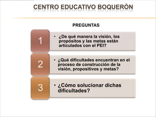 CENTRO EDUCATIVO BOQUERÒN

             PREGUNTAS

     • ¿De qué manera la visión, los
       propósitos y las metas están
       articulados con el PEI?


     • ¿Qué dificultades encuentran en el
       proceso de construcción de la
       visión, propositivos y metas?


     • ¿Cómo solucionar dichas
       dificultades?
 