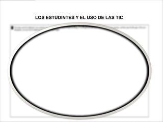 LOS ESTUDINTES Y EL USO DE LAS TIC
 