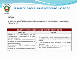 DESARROLLO DEL PLAN DE GESTION DE USO DE TIC VISION A fines del año 2015 la Institución Educativa Juan Pablo I tendrá incorporado las TIC en el PEI. OBJETIVOS Y METAS DEL PLAN DE GESTIÓN DE USO DE TIC OBJETIVOS METAS Acceder a los conocimientos de las Tecnologías de y Comunicación en  el diario vivir de la institución. Motivar a los docentes y estudiantes sobre el uso de las TIC, como herramienta esencial en el proceso educativo. Hacer uso de las TIC en todas las áreas del conocimiento. Promover el trabajo educativo asociado a las TIC. A junio de 2010 todos los docentes de estarán en capacidad de asumir la responsabilidad con el uso de las TIC. Los docentes de harán uso de las TIC en el Plan Curricular. A Enero de 2011 los docentes de implementan en de sus Areas el uso adecuado de las TIC. 