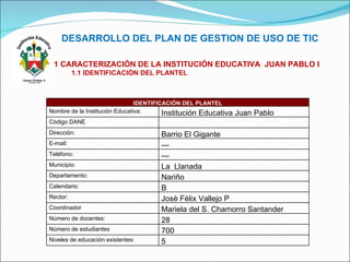 DESARROLLO DEL PLAN DE GESTION DE USO DE TIC 1 CARACTERIZACIÓN DE LA INSTITUCIÓN EDUCATIVA  JUAN PABLO I 1 IDENTIFICACIÓN DEL PLANTEL IDENTIFICACIÓN DEL PLANTEL Nombre de la Institución Educativa: Institución Educativa Juan Pablo  Código DANE Dirección: Barrio El Gigante E-mail: --- Teléfono: --- Municipio: La  Llanada Departamento: Nariño Calendario: B Rector: Josè Fèlix Vallejo P Coordinador Mariela del S. Chamorro Santander Número de docentes: 28 Número de estudiantes 700 Niveles de educación existentes: 5 