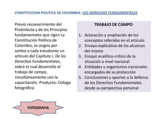 CONSTITUCION POLITICA DE COLOMBIA: LOS DERECHOS FUNDAMENTALES

Previo reconocimiento del                 TRABAJO DE CAMPO:
Preámbulo y de los Principios
fundamentales que rigen La        1. Aclaración y ampliación de los
Constitución Política de             conceptos referidos en el artículo
Colombia, se asigna por           2. Ensayo explicativo de los alcances
sorteo a cada estudiante un          del mismo
artículo del Capítulo I, De los   3. Ensayo analítico-crítico de la
Derechos Fundamentales,              situación a nivel nacional
sobre el cual desarrolla el       4. Entidades u organismos nacionales
trabajo de campo,                    encargados de su protección
simultáneamente con la            5. Conclusiones y aportes a la defensa
capacitación. Producto: Collage      de los Derechos Fundamentales
fotográfico                          desde su perspectiva personal



       FOTOGRAFIA
 