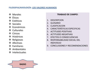 FILOSOFIA/AXIOLOGÍA: LOS VALORES HUMANOS

   Morales                                TRABAJO DE CAMPO:
   Éticos
   Estéticos                  1. DESCRIPCION
   Sociales                   2. GLOSARIO
                               3. CLASIFICACION
   Económicos
                               4. CARACTERÍSTICAS ESPECIFICAS
   Culturales                 5. ACTITUDES POSITIVAS
   Cívicos                    6. ACTITUDES NEGATIVAS
   Históricos                 7. EFECTOS O CONSECUENCIAS
   Religiosos                 8. RESPONSABILIDAD SOCIAL DEL
   Afectivos                     INDIVIDUO
   Familiares                 9. CONCLUSIONES Y RECOMENDACIONES
   Ambientales
   Intelectuales



          RADIO
 