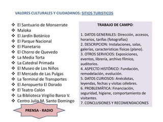 VALORES CULTURALES Y CIUDADANOS: SITIOS TURISTICOS

   El Santuario de Monserrate                  TRABAJO DE CAMPO:
   Maloka
   El Jardín Botánico                1. DATOS GENERALES: Dirección, accesos,
   El Parque Nacional                horarios, tarifas (fotografías)
                                      2. DESCRIPCION: Instalaciones, salas,
   El Planetario
                                      galerías, características físicas (plano).
   El Chorro de Quevedo              3. OTROS SERVICIOS: Exposiciones,
   La Media Torta                    eventos, librería, archivo fílmico,
   La Catedral Primada               auditorios.
   El Museo de Los Niños             4. ASPECTO HISTÓRICO: Fundación,
   El Mercado de Las Pulgas          remodelación, evolución.
   La Terminal de Transportes        5. DATOS CURIOSOS: Anécdotas,
   El Aeropuerto El Dorado           leyendas, fechas y visitas célebres.
   El Teatro Colón                   6. PROBLEMÁTICA: Financiación,
                                      seguridad, higiene, comportamiento de
   La Biblioteca Virgilio Barco V.
                                      visitantes.
   Centro Julio M. Santo Domingo     7. CONCLUSIONES Y RECOMENDACIONES
        PRENSA - RADIO
 