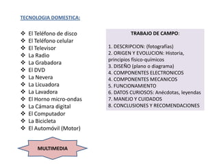 TECNOLOGIA DOMESTICA:

   El Teléfono de disco            TRABAJO DE CAMPO:
   El Teléfono celular
   El Televisor           1. DESCRIPCION: (fotografías)
   La Radio               2. ORIGEN Y EVOLUCION: Historia,
                           principios físico-químicos
   La Grabadora
                           3. DISEÑO (plano o diagrama)
   El DVD                 4. COMPONENTES ELECTRONICOS
   La Nevera              4. COMPONENTES MECANICOS
   La Licuadora           5. FUNCIONAMIENTO
   La Lavadora            6. DATOS CURIOSOS: Anécdotas, leyendas
   El Horno micro-ondas   7. MANEJO Y CUIDADOS
   La Cámara digital      8. CONCLUSIONES Y RECOMENDACIONES
   El Computador
   La Bicicleta
   El Automóvil (Motor)


       MULTIMEDIA
 