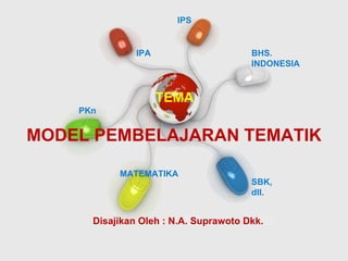 Free Powerpoint Templates MODEL PEMBELAJARAN TEMATIK IPA IPS BHS. INDONESIA PKn MATEMATIKA SBK, dll. TEMA Disajikan Oleh : N.A. Suprawoto Dkk. 
