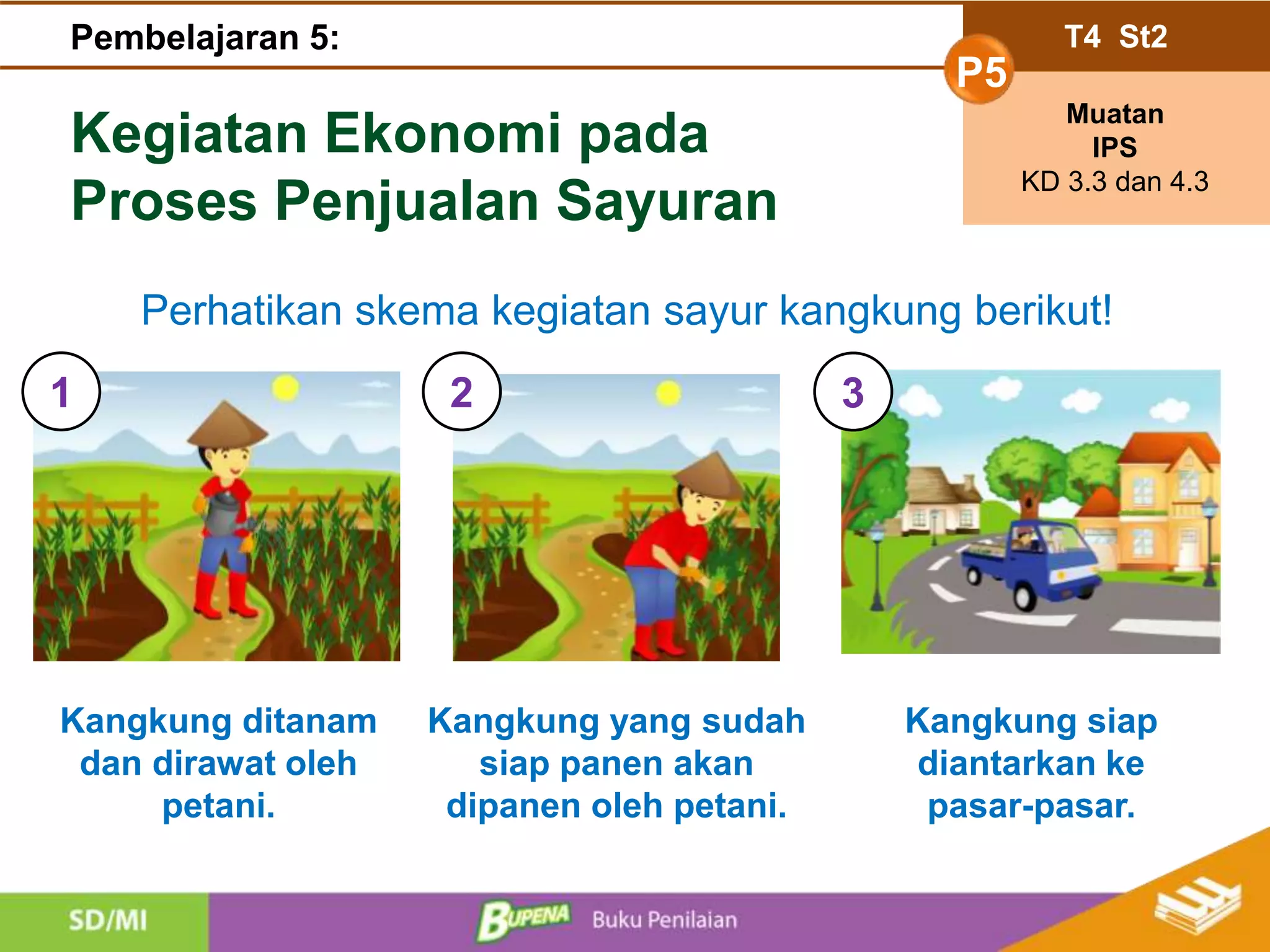 Kegiatan Ekonomi pada
Proses Penjualan Sayuran
Perhatikan skema kegiatan sayur kangkung berikut!
Kangkung ditanam
dan dirawat oleh
petani.
1
Kangkung yang sudah
siap panen akan
dipanen oleh petani.
2
Kangkung siap
diantarkan ke
pasar-pasar.
3
T4 St2
P5
Muatan
IPS
KD 3.3 dan 4.3
Pembelajaran 5: