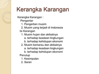 Kerangka Karangan
Kerangka Karangan :
Pengantar
1. Pengertian musim
2. Musim yang terjadi di Indonesia
Isi Karangan
1. Musim hujan dan akibatnya
a. terhadap keadaan lingkungan
b. terhadap kehidupan ekonomi
2. Musim kemarau dan akibatnya
a. terhadap keadaan lingkungan
b. terhadap kehidupan ekonomi
Penutup
1. Kesimpulan
2. Saran

 