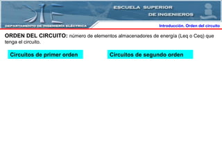 ORDEN DEL CIRCUITO: número de elementos almacenadores de energía (Leq o Ceq) que
tenga el circuito.
Circuitos de primer orden Circuitos de segundo orden
Introducción. Orden del circuito
 