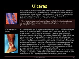 Factores que intervienen en la cicatrización 8Dr. Rickart Peguero