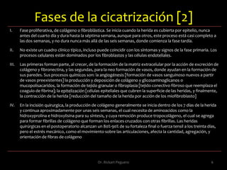 Cirugía de la mano2Dr. Rickart Peguero