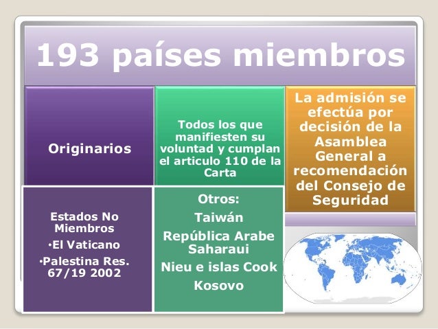 Tema V Las Organizaciones Internacionales