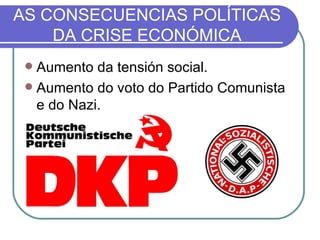 AS CONSECUENCIAS POLÍTICAS
    DA CRISE ECONÓMICA
  Aumento da tensión social.
  Aumento do voto do Partido Comunista
   e do Nazi.
 