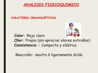 ANALISIS FISICOQUIMICO
CARACTERES ORGANOLÉPTICOS.
Color: Rojo claro
Olor: Propio (sin apreciar olores extraños)
Consistencia : Compacta y elástica
Reacción= neutra ó ligeramente ácida
 