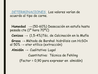 DETERMINACIONES Los valores varían de
acuerdo al tipo de carne.
Humedad → (50-60%) Desecación en estufa hasta
pesada cte (1º hora 70ªC)
Cenizas → (1,5-4%)Téc. de Calcinación en la Mufla
Grasa → Método de Barshal: hidrólisis con H2SO4
al 50% → eter etílico (extracción)
Almidón → Cualitativa: Lugol
Cuantitativa: Técnica de Fehling
(Factor = 0,90 para expresar en almidón)
 