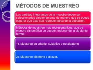 MÉTODOS DE MUESTREO
Las partidas integrantes de la muestra deben ser
seleccionadas aleatoriamente de manera que se pueda
esperar que ésta sea representativa de la población.

Métodos de muestreo más representativos, que de
manera sistemática se pueden ordenar de la siguiente
forma:


1). Muestreo de criterio, subjetivo o no aleatorio



2). Muestreo aleatorio o al azar.
 