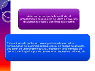 Además del campo de la auditoria, el
           procedimiento de muestreo se utiliza en diversas
             disciplinas técnicas y científicas tales como:




Estimaciones de población, investigaciones de mercados,
apreciaciones de la opinión pública, control de calidad de artículos
que salen de un proceso industrial, inspección de la cantidad de
productos entregados por los proveedores, encuestas políticas, etc.
 