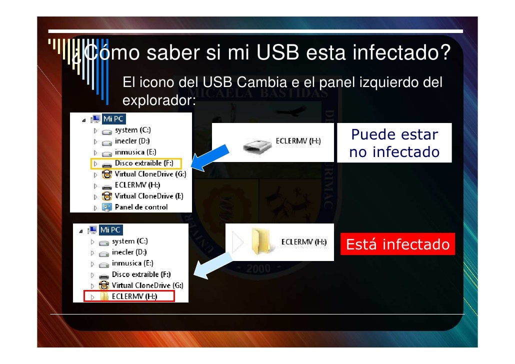 Como Se Si Mi Usb Tiene Virus