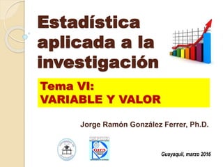 Estadística
aplicada a la
investigación
Jorge Ramón González Ferrer, Ph.D.
Tema VI:
VARIABLE Y VALOR
Guayaquil, marzo 2016
 