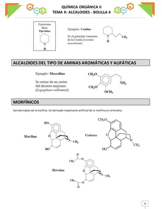 QUÍMICA ORGÁNICA II
TEMA X: ALCALOIDES - BOLILLA 4
3
ALCALOIDES DEL TIPO DE AMINAS AROMÁTICAS Y ALIFÁTICAS
MORFÍNICOS
Son derivados de la morfina. Un derivado importante artificial de la morfina es la heroína
 