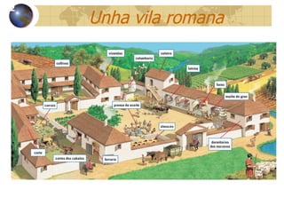 Unha vila romana 12 