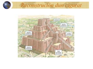Reconstruci ón dun cigurat 10 