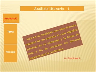     Leer en su totalidad una obra literaria requiere de un análisis lo cual significa penetrar en el contenido y la forma de ésta a fin de reconocer los diversos aspectos que la conforman.  Lic. Doris Anaya A. Análisis literario  1 Introducción 