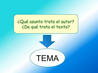 ¿Qué asunto trata el autor?
¿De qué trata el texto?
TEMA
 