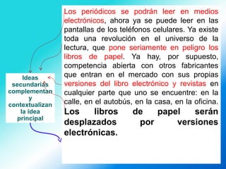 Los periódicos se podrán leer en medios
electrónicos, ahora ya se puede leer en las
pantallas de los teléfonos celulares. Ya existe
toda una revolución en el universo de la
lectura, que pone seriamente en peligro los
libros de papel. Ya hay, por supuesto,
competencia abierta con otros fabricantes
que entran en el mercado con sus propias
versiones del libro electrónico y revistas en
cualquier parte que uno se encuentre: en la
calle, en el autobús, en la casa, en la oficina.
Los libros de papel serán
desplazados por versiones
electrónicas.
Ideas
secundarias
complementan
y
contextualizan
la idea
principal
 