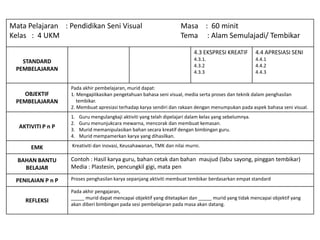 Mata Pelajaran : Pendidikan Seni Visual Masa : 60 minit
Kelas : 4 UKM Tema : Alam Semulajadi/ Tembikar
STANDARD
PEMBELAJARAN
4.3 EKSPRESI KREATIF
4.3.1.
4.3.2
4.3.3
4.4 APRESIASI SENI
4.4.1
4.4.2
4.4.3
OBJEKTIF
PEMBELAJARAN
Pada akhir pembelajaran, murid dapat:
1. Mengaplikasikan pengetahuan bahasa seni visual, media serta proses dan teknik dalam penghasilan
tembikar.
2. Membuat apresiasi terhadap karya sendiri dan rakaan dengan menumpukan pada aspek bahasa seni visual.
AKTIVITI P n P
1. Guru mengulangkaji aktiviti yang telah dipelajari dalam kelas yang sebelumnya.
2. Guru menunjukcara mewarna, mencorak dan membuat kemasan.
3. Murid memanipulasikan bahan secara kreatif dengan bimbingan guru.
4. Murid mempamerkan karya yang dihasilkan.
EMK Kreativiti dan inovasi, Keusahawanan, TMK dan nilai murni.
BAHAN BANTU
BELAJAR
Contoh : Hasil karya guru, bahan cetak dan bahan maujud (labu sayong, pinggan tembikar)
Media : Plastesin, pencungkil gigi, mata pen
PENILAIAN P n P Proses penghasilan karya sepanjang aktiviti membuat tembikar berdasarkan empat standard
REFLEKSI
Pada akhir pengajaran,
_____ murid dapat mencapai objektif yang ditetapkan dan _____ murid yang tidak mencapai objektif yang
akan diberi bimbingan pada sesi pembelajaran pada masa akan datang.
 