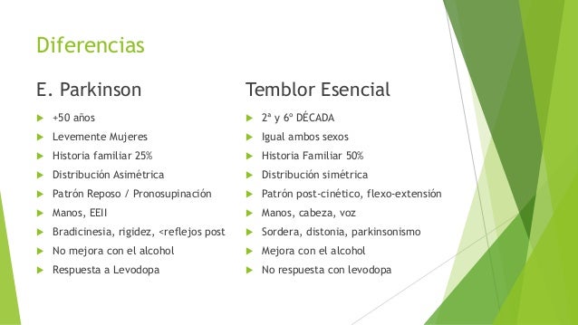 Temblor En Ap
