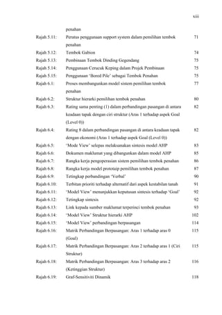 xiii
penahan
Rajah 5.11: Peratus penggunaan support system dalam pemilihan tembok
penahan
71
Rajah 5.12: Tembok Gabion 74
Rajah 5.13: Pembinaan Tembok Dinding Gegendang 75
Rajah 5.14: Penggunaan Cerucuk Keping dalam Projek Pembinaan 75
Rajah 5.15: Penggunaan ‘Bored Pile’ sebagai Tembok Penahan 75
Rajah 6.1: Proses membangunkan model sistem pemilihan tembok
penahan
77
Rajah 6.2: Struktur hierarki pemilihan tembok penahan 80
Rajah 6.3: Rating sama penting (1) dalam perbandingan pasangan di antara
keadaan tapak dengan ciri struktur (Aras 1 terhadap aspek Goal
(Level 0))
82
Rajah 6.4: Rating 8 dalam perbandingan pasangan di antara keadaan tapak
dengan ekonomi (Aras 1 terhadap aspek Goal (Level 0))
82
Rajah 6.5: ‘Mode View’ selepas melaksanakan sintesis model AHP 83
Rajah 6.6: Dokumen maklumat yang dibangunkan dalam model AHP 85
Rajah 6.7: Rangka kerja pengoperasian sistem pemilihan tembok penahan 86
Rajah 6.8: Rangka kerja model prototaip pemilihan tembok penahan 87
Rajah 6.9: Tetingkap perbandingan ‘Verbal’ 90
Rajah 6.10: Terbitan prioriti terhadap alternatif dari aspek kestabilan tanah 91
Rajah 6.11: ‘Model View’ menunjukkan keputusan sintesis terhadap ‘Goal’ 92
Rajah 6.12: Tetingkap sintesis 92
Rajah 6.13: Link kepada sumber maklumat terperinci tembok penahan 93
Rajah 6.14: ‘Model View’ Struktur hierarki AHP 102
Rajah 6.15: ‘Model View’ perbandingan berpasangan 114
Rajah 6.16: Matrik Perbandingan Berpasangan: Aras 1 terhadap aras 0
(Goal)
115
Rajah 6.17: Matrik Perbandingan Berpasangan: Aras 2 terhadap aras 1 (Ciri
Struktur)
115
Rajah 6.18: Matrik Perbandingan Berpasangan: Aras 3 terhadap aras 2
(Ketinggian Struktur)
116
Rajah 6.19: Graf-Sensitiviti Dinamik 118
 