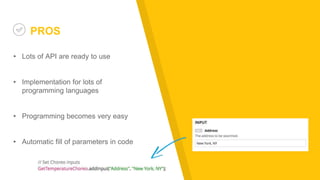 ▸ Lots of API are ready to use
▸ Implementation for lots of
programming languages
▸ Programming becomes very easy
▸ Automatic fill of parameters in code
PROS
 