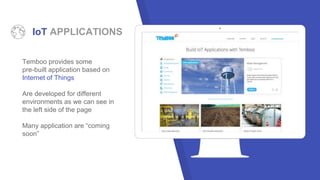 Place your screenshot here
IoT APPLICATIONS
Temboo provides some
pre-built application based on
Internet of Things
Are developed for different
environments as we can see in
the left side of the page
Many application are “coming
soon”
 