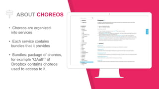Place your screenshot here
ABOUT CHOREOS
▸ Choreos are organized
into services
▸ Each service contains
bundles that it provides
▸ Bundles: package of choreos,
for example “OAuth” of
Dropbox contains choreos
used to access to it
 