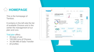 Place your screenshot here
HOMEPAGE
This is the homepage of
Temboo.
It contains in the left side the list
of available Choreos and in the
center the management of our
plan and runs
Trial plan offers:
▸ 30 days of use
▸ 100.000 runs of Choreos
▸ 16.384 MB of Data Transfer
▸ 20 profiles
 