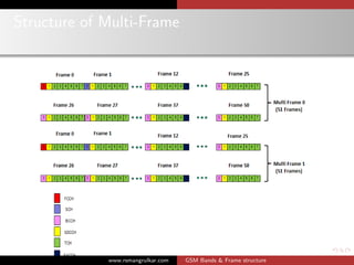 GSM Bands and Frame Structure | PDF