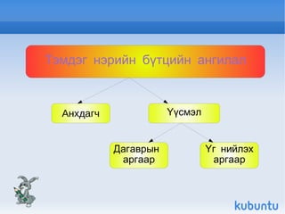 Тэмдэг нэр бүтээх дагавар 