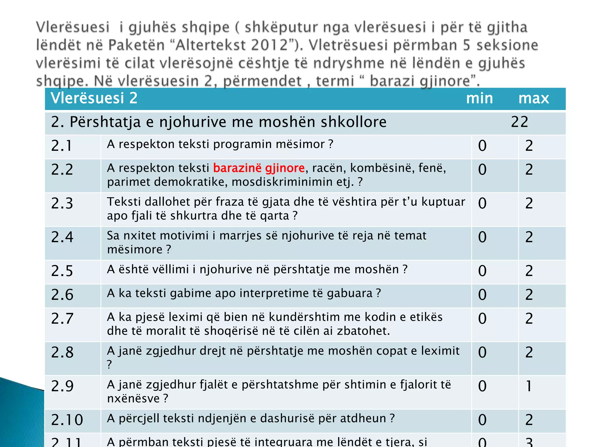 Barazia Gjinore Ne Tekstet Shkollore Pptx