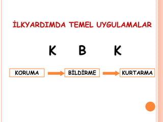 İLKYARDIMDA TEMEL UYGULAMALAR
K B K
KORUMA BİLDİRME KURTARMA
 