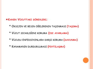 KANIN VÜCUTTAKI GÖREVLERI;
* OKSIJEN VE BESIN ÖĞELERININ TAŞINMASI (TAŞIMA)
* VÜCUT SICAKLIĞINI KORUMA (ISI AYARLAMA)
* VÜCUDU ENFEKSIYONLARA KARŞI KORUMA (SAVUNMA)
* KANAMANIN DURDURULMASI (PIHTILAŞMA)
 