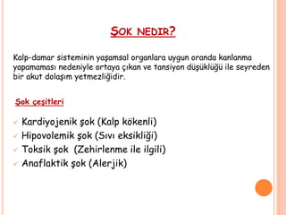 ŞOK NEDIR?
Kalp-damar sisteminin yaşamsal organlara uygun oranda kanlanma
yapamaması nedeniyle ortaya çıkan ve tansiyon düşüklüğü ile seyreden
bir akut dolaşım yetmezliğidir.
Şok çeşitleri
 Kardiyojenik şok (Kalp kökenli)
 Hipovolemik şok (Sıvı eksikliği)
 Toksik şok (Zehirlenme ile ilgili)
 Anaflaktik şok (Alerjik)
 
