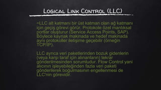 Logical Link Control (LLC)
-LLC alt katmanı bir üst katman olan ağ katmanı
için geçiş görevi görür. Protokole özel mantıksal
portlar oluşturur (Service Access Points, SAP).
Böylece kaynak makinada ve hedef makinada
aynı protokoller iletişime geçebilir (örneğin
TCP/IP).
LLC ayrıca veri paketlerinden bozuk gidenlerin
(veya karşı taraf için alınanların) tekrar
gönderilmesinden sorumludur. Flow Control yani
alıcının işleyebileğinden fazla veri paketi
gönderilerek boğulmasının engellenmesi de
LLC'nin görevidir.
 
